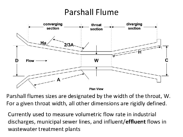 Parshall Flume Parshall flumes sizes are designated by the width of the throat, W. Parshall Flume Parshall flumes sizes are designated by the width of the throat, W.