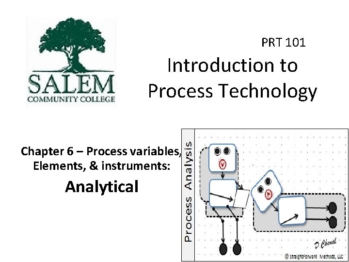 PRT 101 Introduction to Process Technology Chapter 6 – Process variables, Elements, & instruments: PRT 101 Introduction to Process Technology Chapter 6 – Process variables, Elements, & instruments: