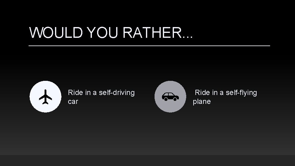 WOULD YOU RATHER. . . Ride in a self-driving car Ride in a self-flying