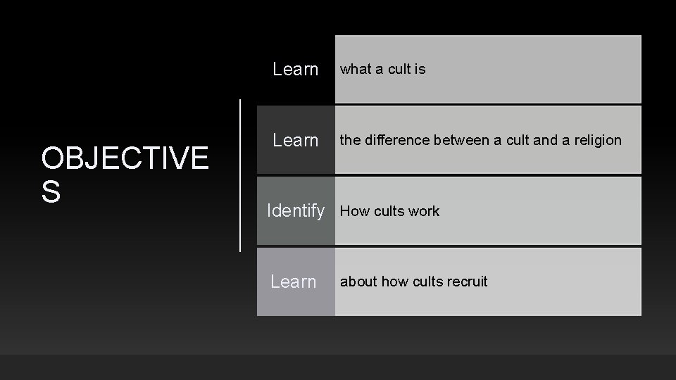 OBJECTIVE S Learn what a cult is Learn the difference between a cult and