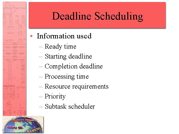 Deadline Scheduling • Information used – Ready time – Starting deadline – Completion deadline
