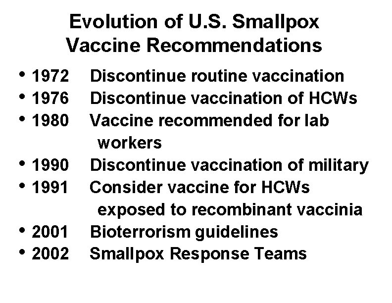 Evolution of U. S. Smallpox Vaccine Recommendations • 1972 • 1976 • 1980 •
