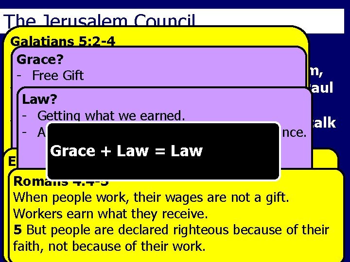 The Jerusalem Council Galatians 5: 2 -4 Acts 15: 2 Listen! I, Paul, tell