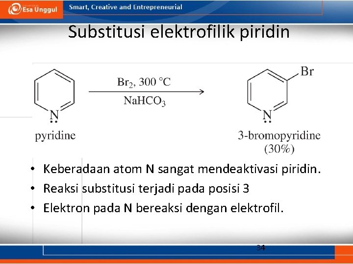 Substitusi elektrofilik piridin • Keberadaan atom N sangat mendeaktivasi piridin. • Reaksi substitusi terjadi