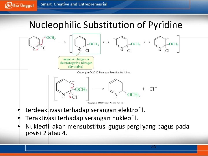 Nucleophilic Substitution of Pyridine • terdeaktivasi terhadap serangan elektrofil. • Teraktivasi terhadap serangan nukleofil.