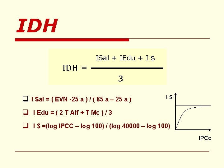 IDH ISal + IEdu + I $ IDH = 3 q I Sal =