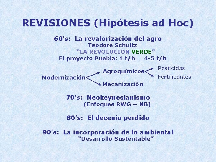 REVISIONES (Hipótesis ad Hoc) 60’s: La revalorización del agro Teodore Schultz “LA REVOLUCION VERDE”