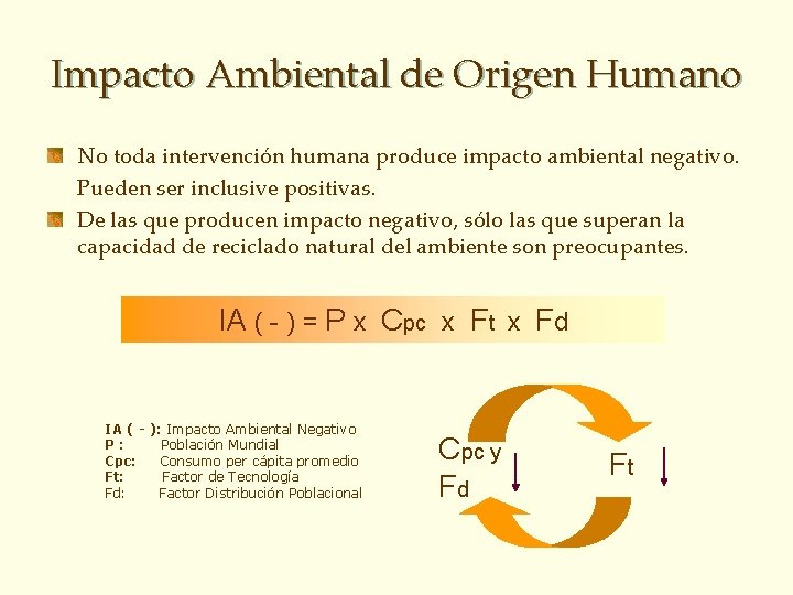 Impacto Ambiental de Origen Humano No toda intervención humana produce impacto ambiental negativo. Pueden