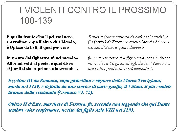 I VIOLENTI CONTRO IL PROSSIMO 100 -139 E quella fronte c'ha 'l pel così