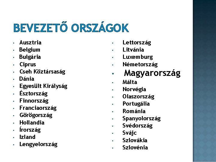 BEVEZETŐ ORSZÁGOK • • • • Ausztria Belgium Bulgária Ciprus Cseh Köztársaság Dánia Egyesült BEVEZETŐ ORSZÁGOK • • • • Ausztria Belgium Bulgária Ciprus Cseh Köztársaság Dánia Egyesült