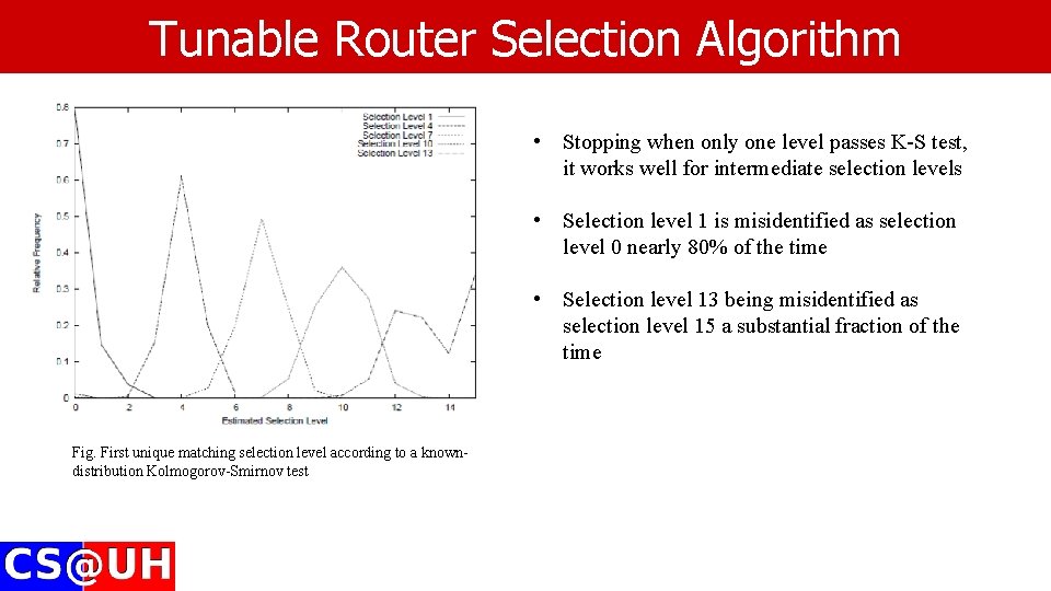 Tunable Router Selection Algorithm • Stopping when only one level passes K-S test, it Tunable Router Selection Algorithm • Stopping when only one level passes K-S test, it