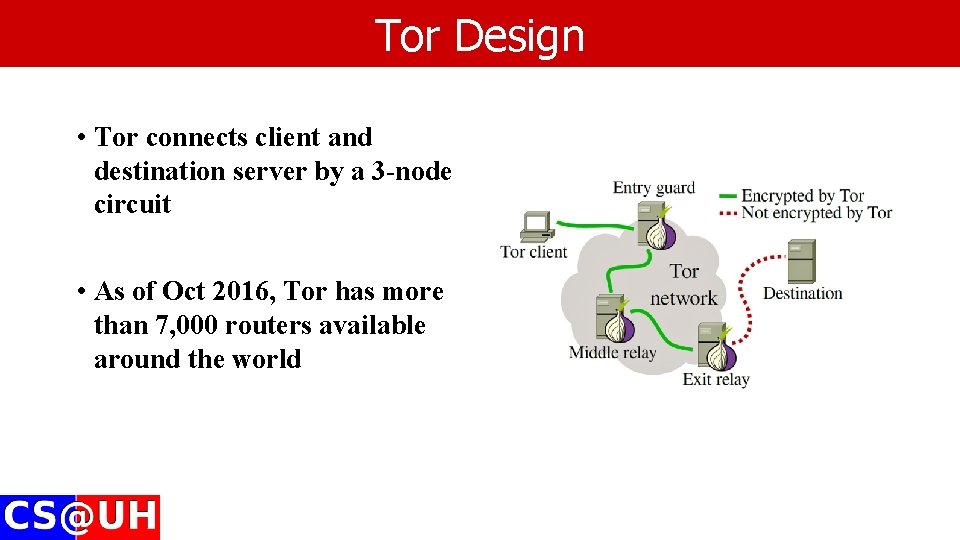 Tor Design • Tor connects client and destination server by a 3 -node circuit Tor Design • Tor connects client and destination server by a 3 -node circuit