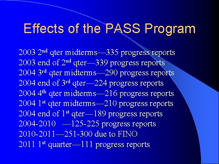 Effects of the PASS Program 2003 2 nd qter midterms— 335 progress reports 2003