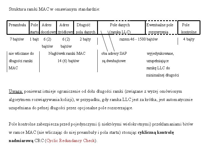 Struktura ramki MAC w omawianym standardzie: Preambuła Pole Adres Długość startu docelowy źródłowy pola