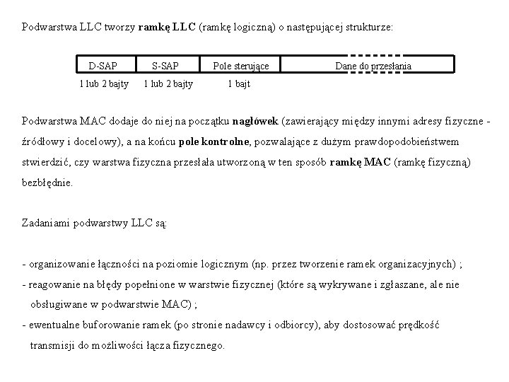 Podwarstwa LLC tworzy ramkę LLC (ramkę logiczną) o następującej strukturze: D-SAP S-SAP Pole sterujące