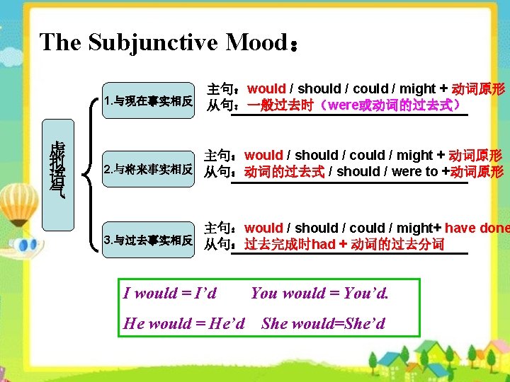 Brainstorming If You Are Happy What Will You