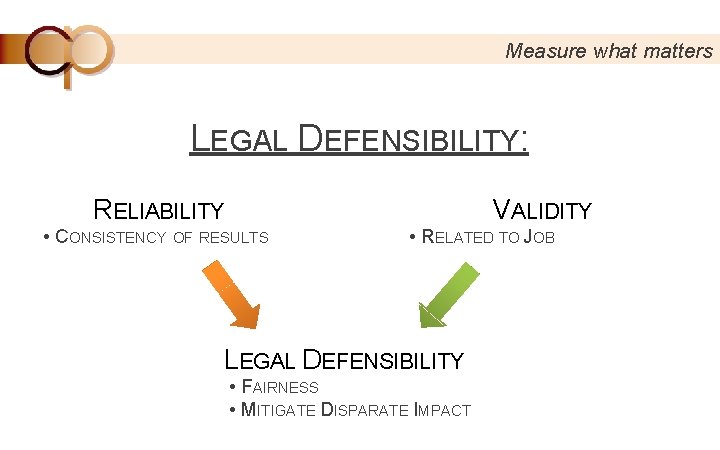 Measure what matters LEGAL DEFENSIBILITY: RELIABILITY VALIDITY • CONSISTENCY OF RESULTS • RELATED TO
