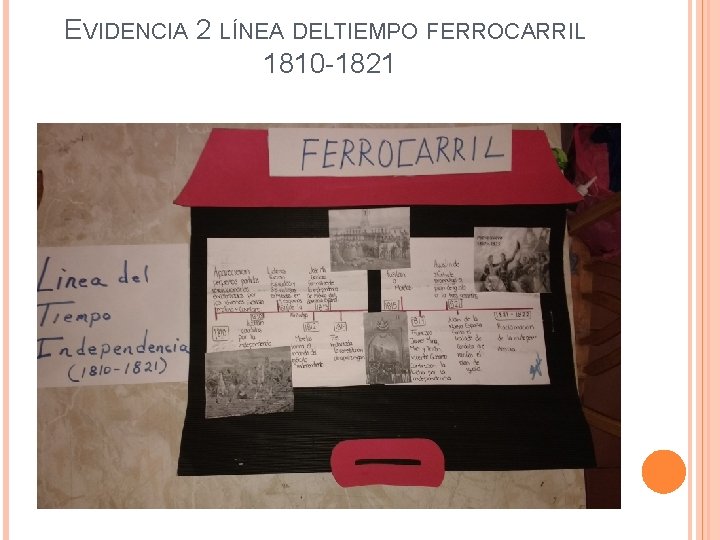 EVIDENCIA 2 LÍNEA DELT IEMPO FERROCARRIL 1810 -1821 