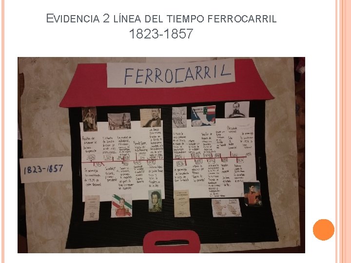 EVIDENCIA 2 LÍNEA DEL TIEMPO FERROCARRIL 1823 -1857 