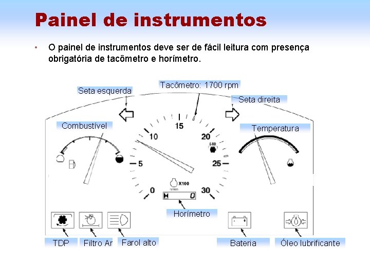 Painel de instrumentos • O painel de instrumentos deve ser de fácil leitura com