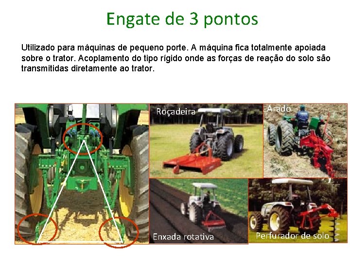 Engate de 3 pontos Utilizado para máquinas de pequeno porte. A máquina fica totalmente