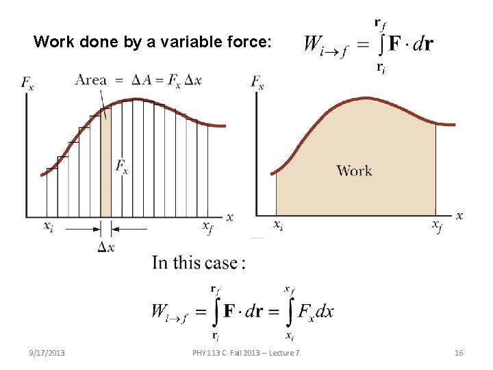 Work done by a variable force: 9/17/2013 PHY 113 C Fall 2013 -- Lecture