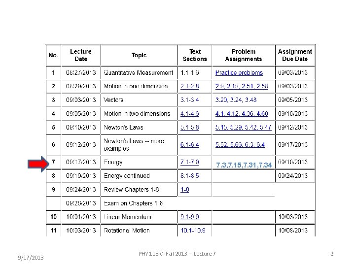 7. 3, 7. 15, 7. 31, 7. 34 9/17/2013 PHY 113 C Fall 2013