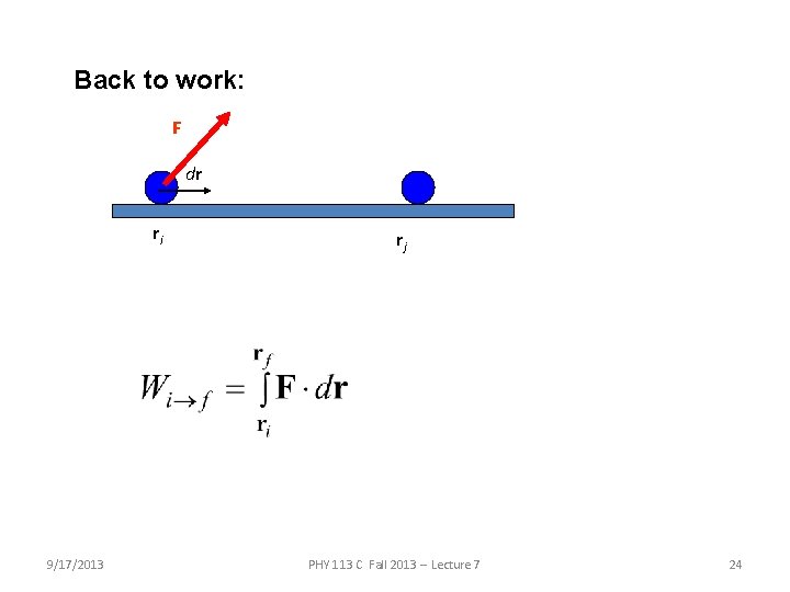 Back to work: F dr ri 9/17/2013 rj PHY 113 C Fall 2013 --