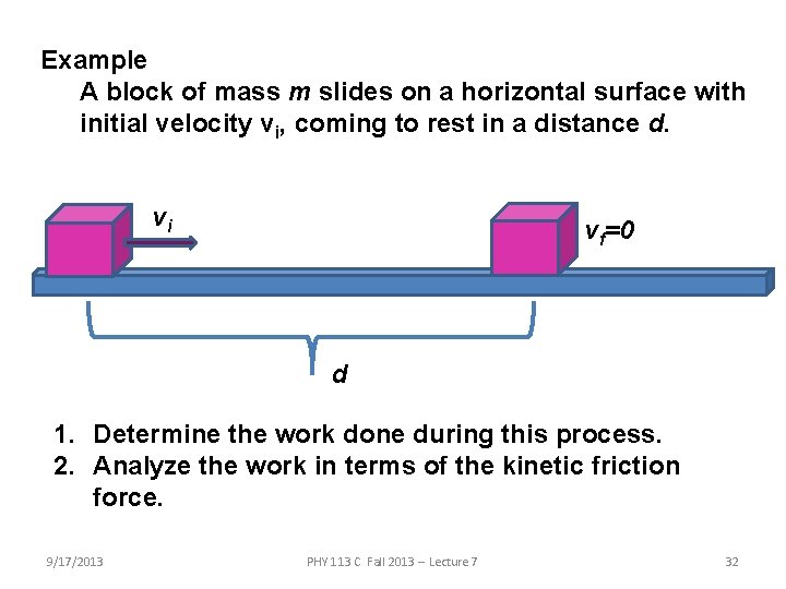 Example A block of mass m slides on a horizontal surface with initial velocity