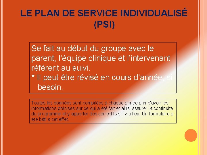 LE PLAN DE SERVICE INDIVIDUALISÉ (PSI) Se fait au début du groupe avec le