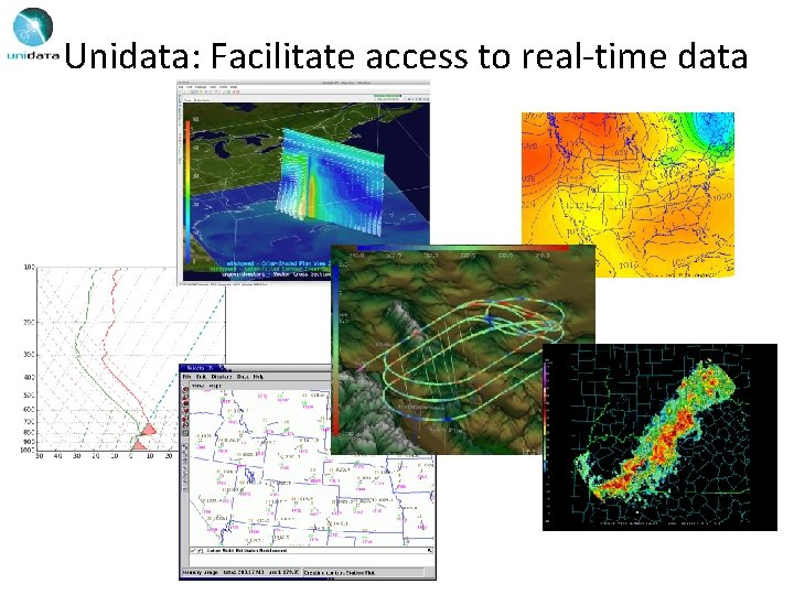 Unidata: Facilitate access to real-time data 