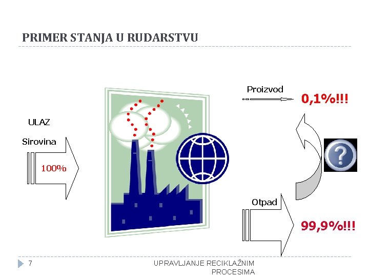 PRIMER STANJA U RUDARSTVU Proizvod 0, 1%!!! ULAZ Sirovina 100% Otpad 99, 9%!!! 7