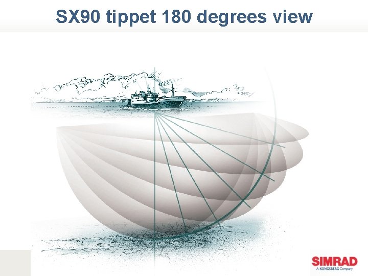 SX 90 tippet 180 degrees view 