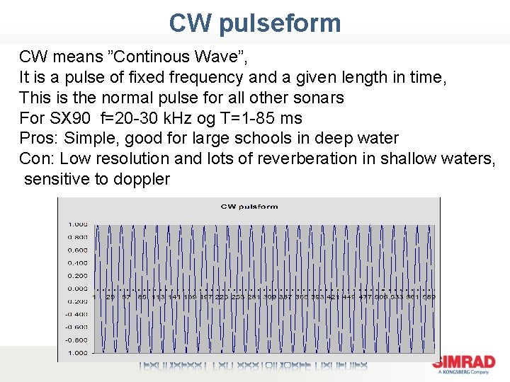 CW pulseform CW means ”Continous Wave”, It is a pulse of fixed frequency and
