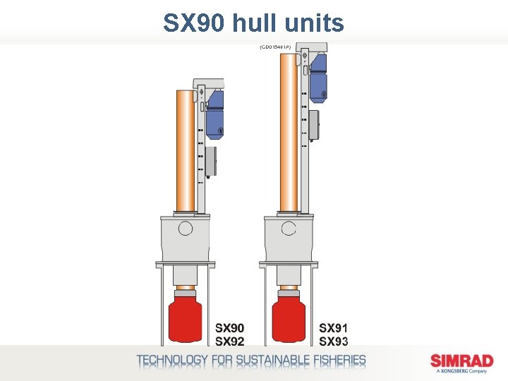 SX 90 hull units 