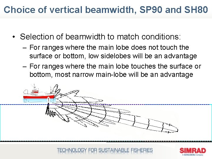 Choice of vertical beamwidth, SP 90 and SH 80 • Selection of beamwidth to
