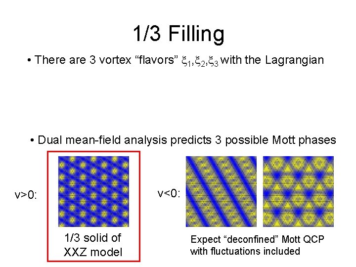 1/3 Filling • There are 3 vortex “flavors” 1, 2, 3 with the Lagrangian