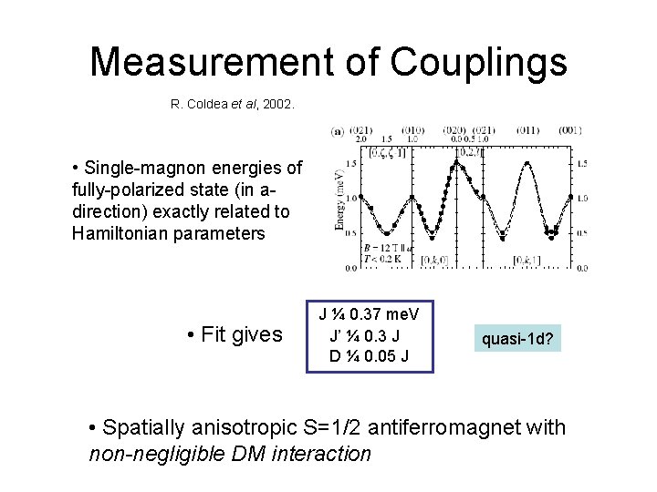 Measurement of Couplings R. Coldea et al, 2002. • Single-magnon energies of fully-polarized state