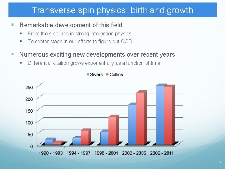 Transverse spin physics: birth and growth § Remarkable development of this field § § Transverse spin physics: birth and growth § Remarkable development of this field § §