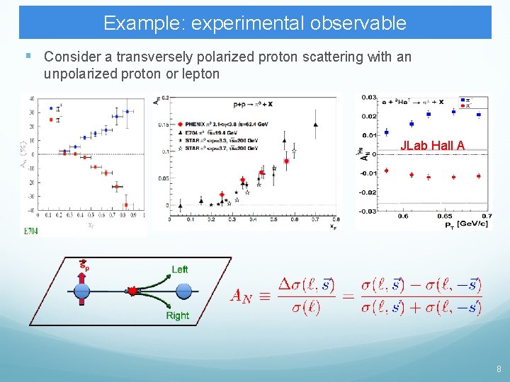 Example: experimental observable § Consider a transversely polarized proton scattering with an unpolarized proton Example: experimental observable § Consider a transversely polarized proton scattering with an unpolarized proton