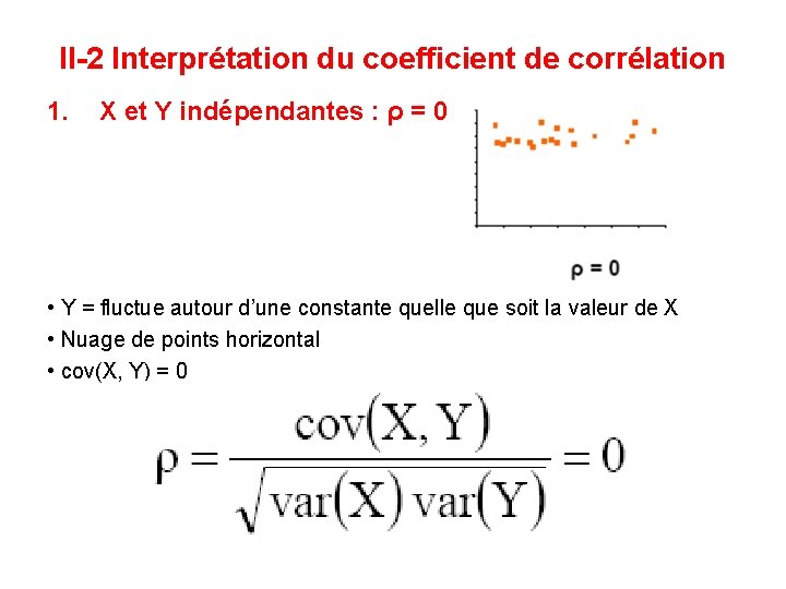 II-2 Interprétation du coefficient de corrélation 1. X et Y indépendantes : ρ =