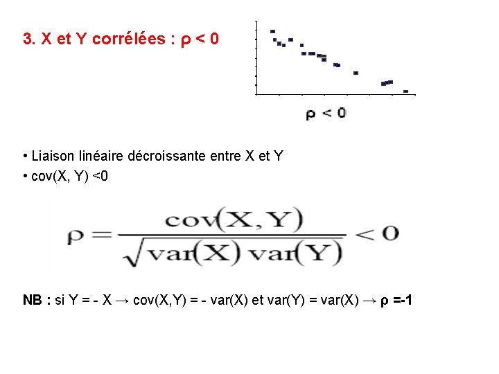 3. X et Y corrélées : ρ < 0 • Liaison linéaire décroissante entre