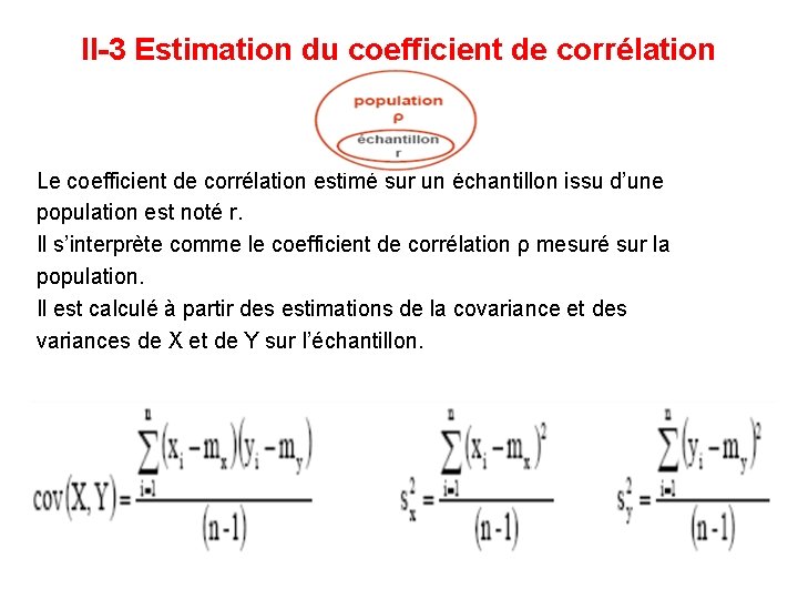 II-3 Estimation du coefficient de corrélation Le coefficient de corrélation estimé sur un échantillon