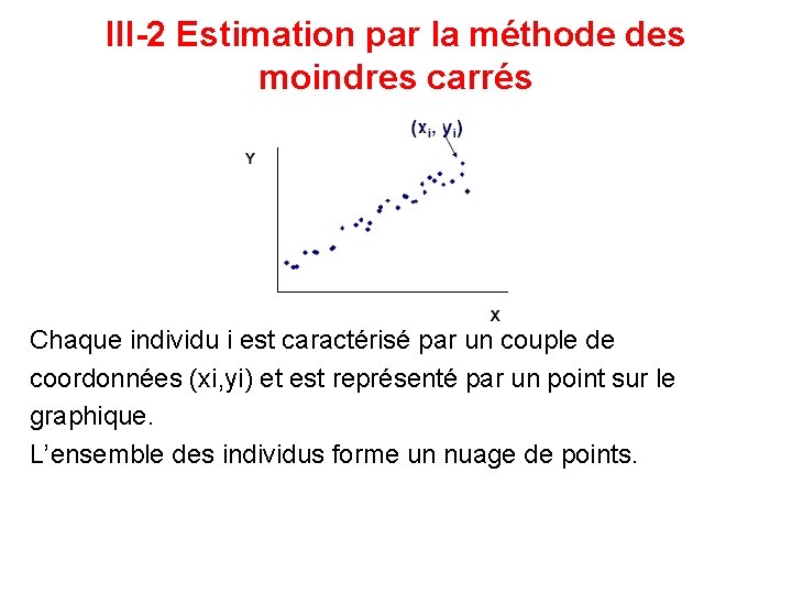 III-2 Estimation par la méthode des moindres carrés Chaque individu i est caractérisé par