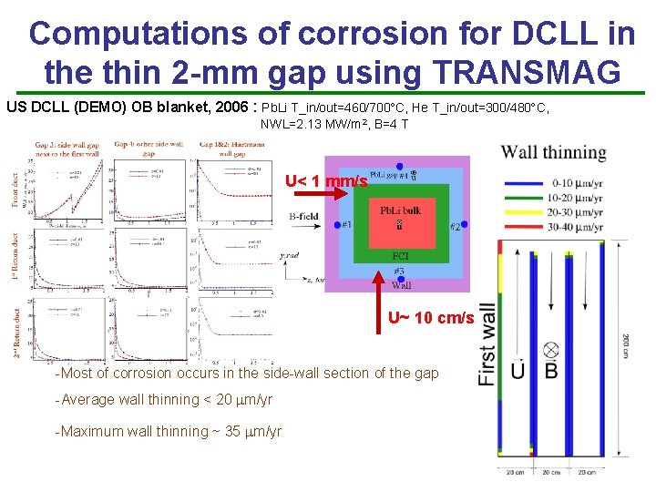 Computations of corrosion for DCLL in the thin 2 -mm gap using TRANSMAG US Computations of corrosion for DCLL in the thin 2 -mm gap using TRANSMAG US