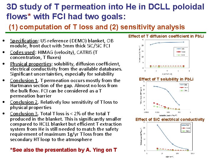 3 D study of T permeation into He in DCLL poloidal flows* with FCI 3 D study of T permeation into He in DCLL poloidal flows* with FCI