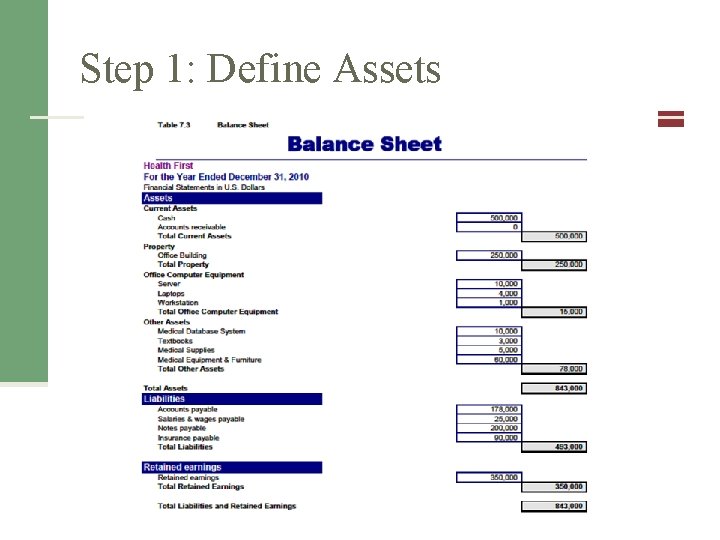 Step 1: Define Assets 
