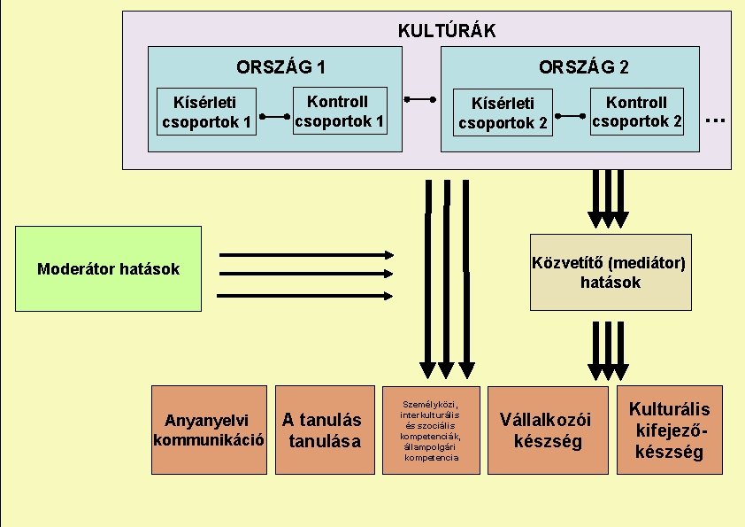 umeå – Svenskalandozás