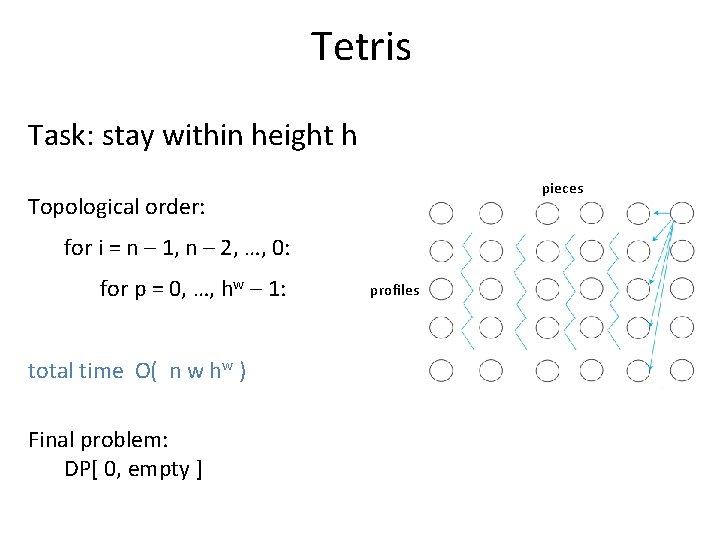 Tetris Task: stay within height h pieces Topological order: for i = n –