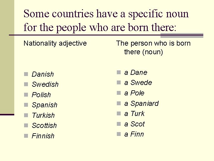 Some countries have a specific noun for the people who are born there: Nationality